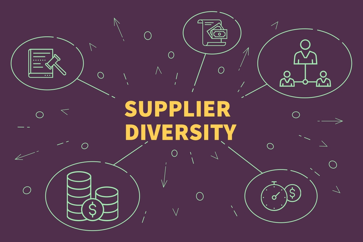 Supplier diversity graphic.