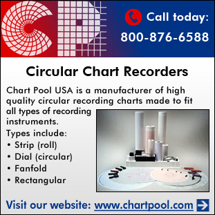 Chart Pool Usa Circular Charts